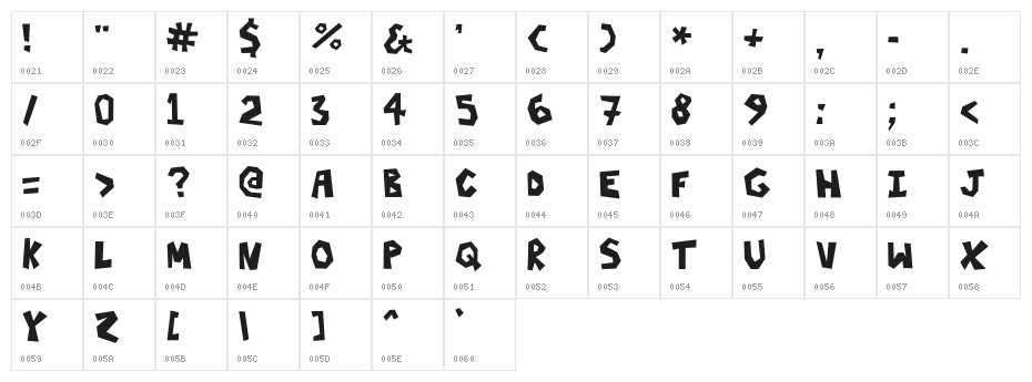 ThreeHours Character Map