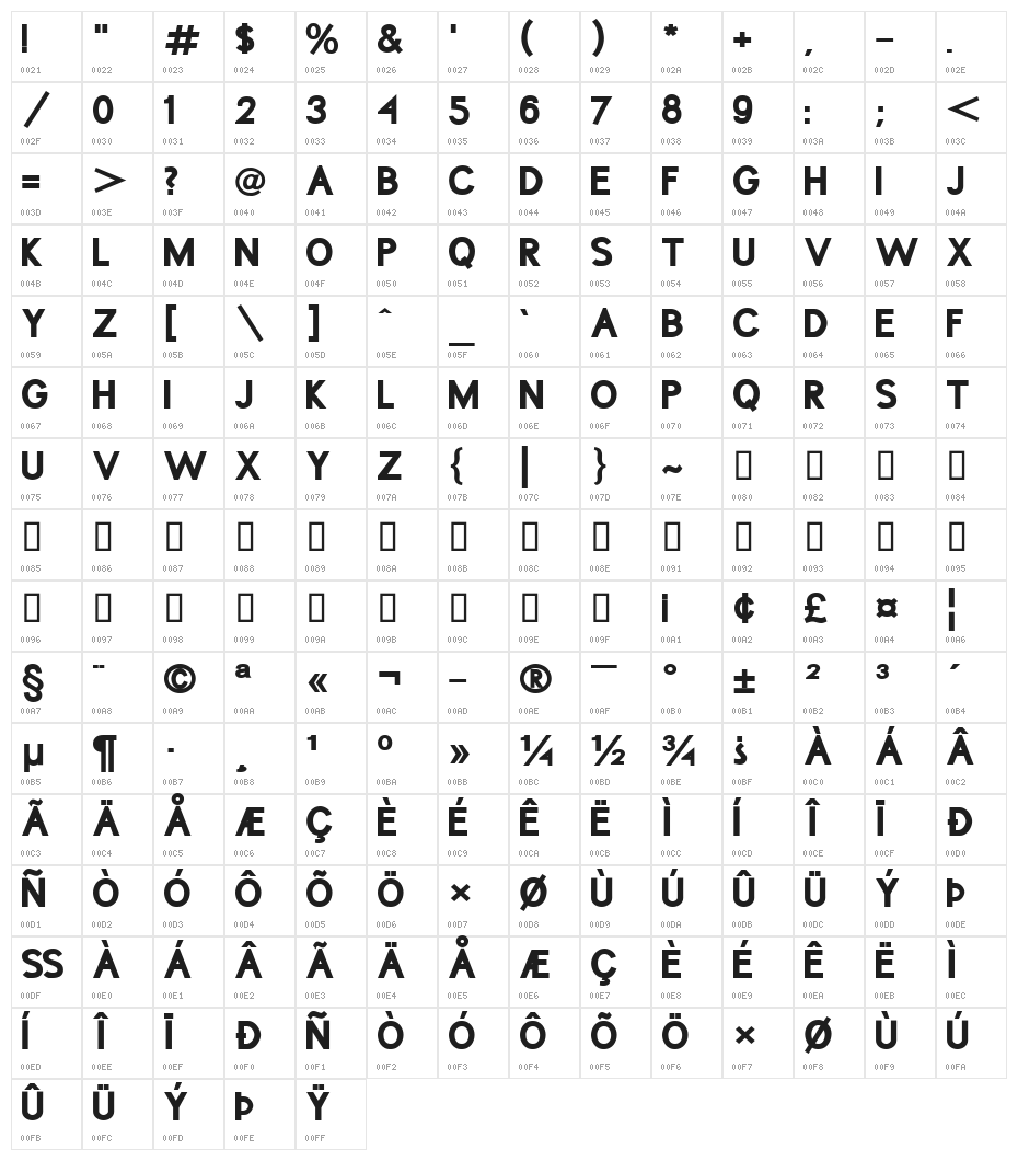 ThreePointSix Roentgen Caps Bold Character Map