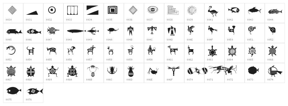 ThreeRivers Character Map