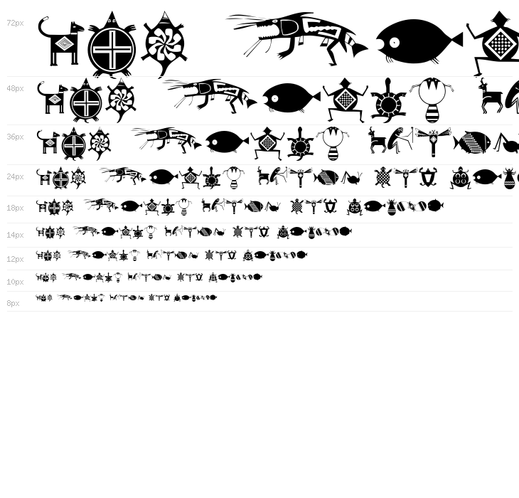 ThreeRivers Waterfall