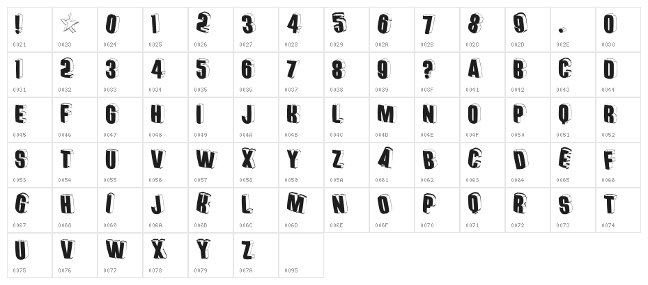 ThreedimensionalRound Character Map