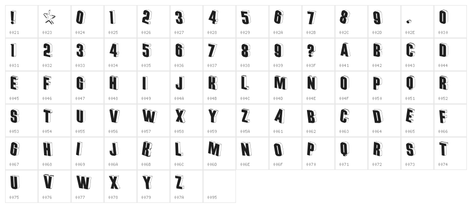 Threedimensional Character Map