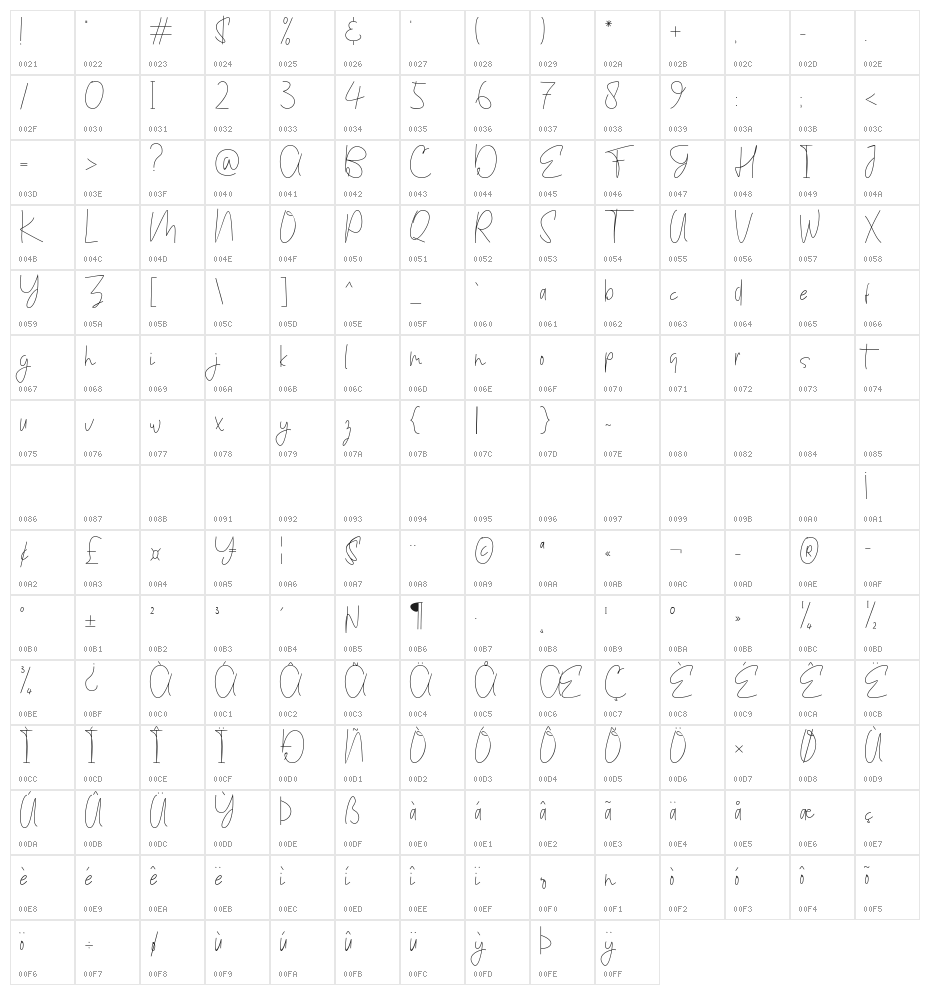 Thriller Bark Character Map