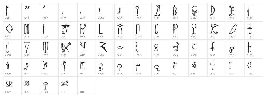 Throne Of Egypt Regular Character Map