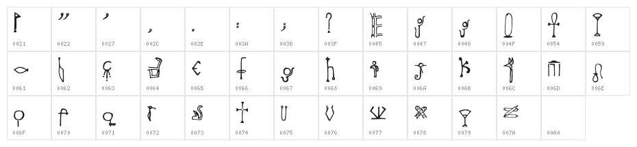 Throne Of Egypt _ Lower Regular Character Map