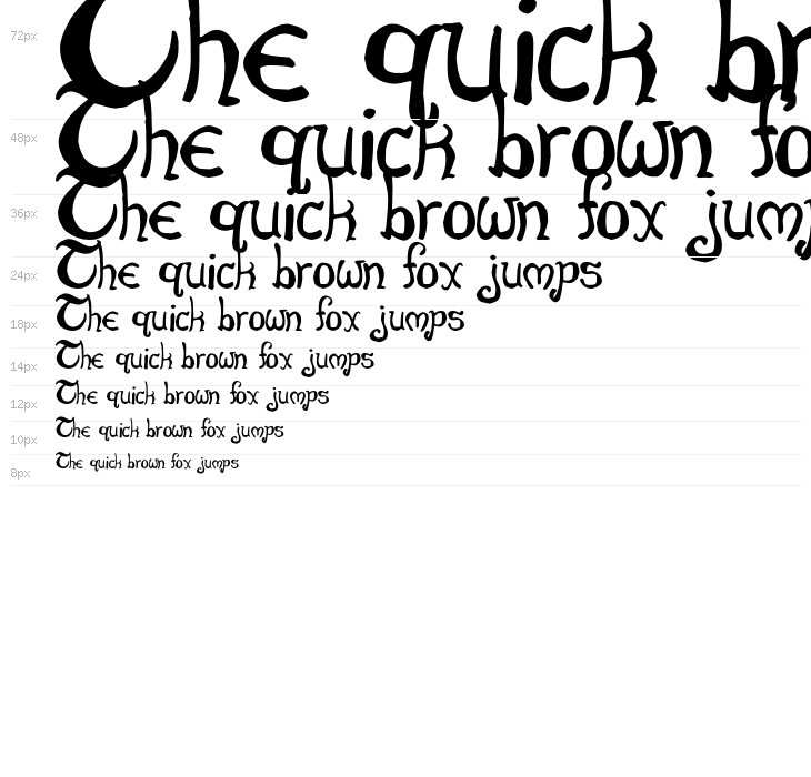 Throrian Commonface Waterfall