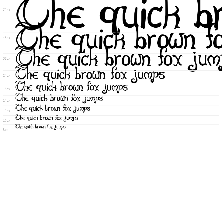 Throrian Formal Waterfall