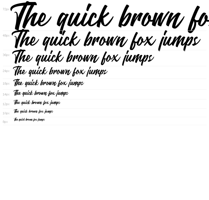 ThrottlesDemo Waterfall