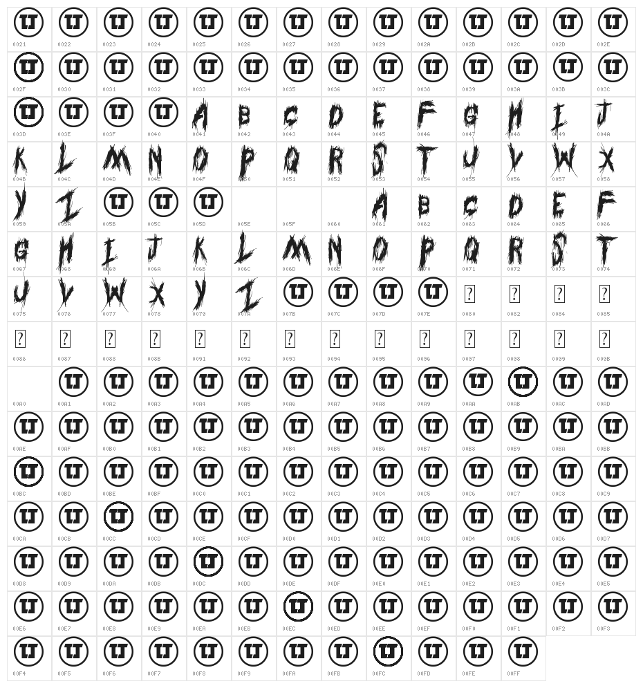 Through Struggle Character Map