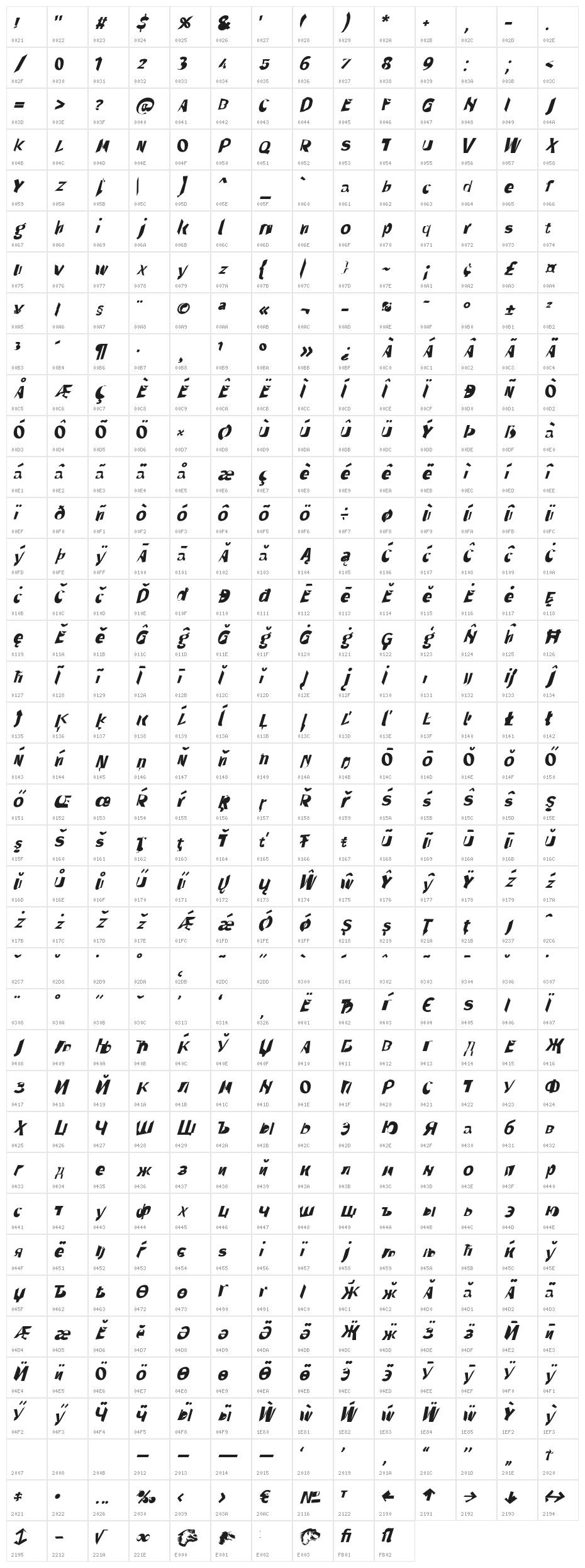 Through The Black Italic Character Map