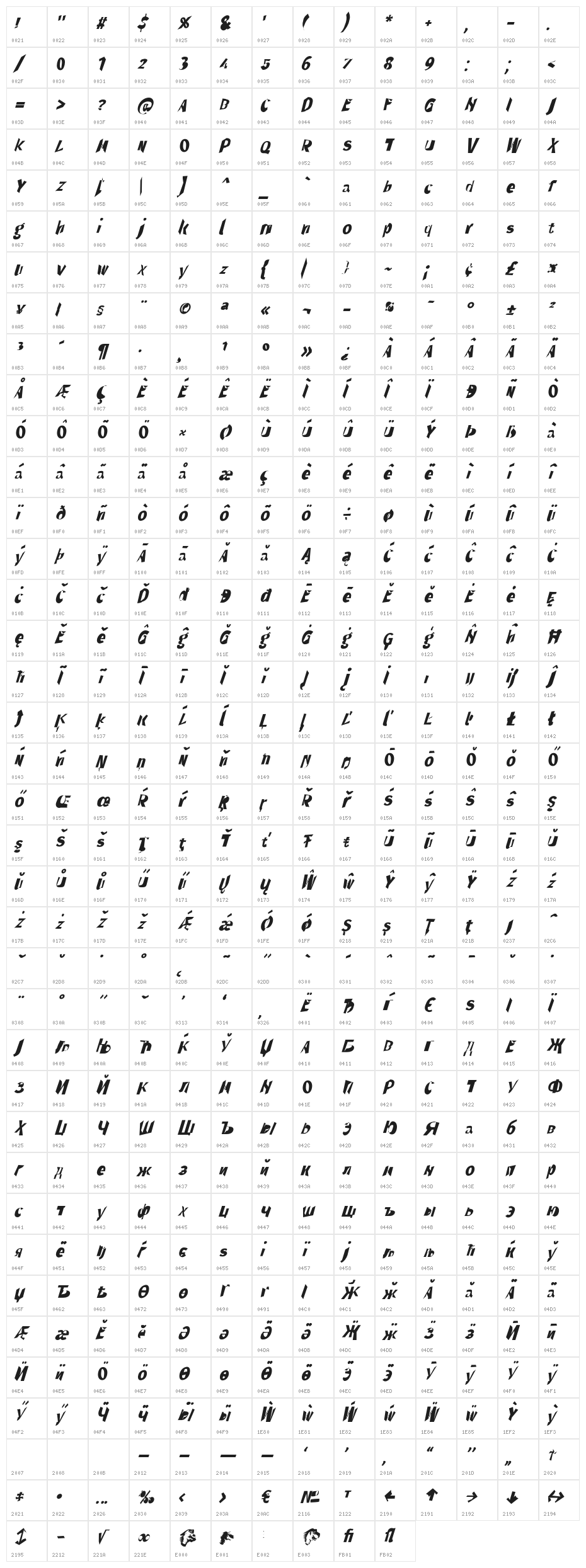 Through The Black Narrow Italic Character Map