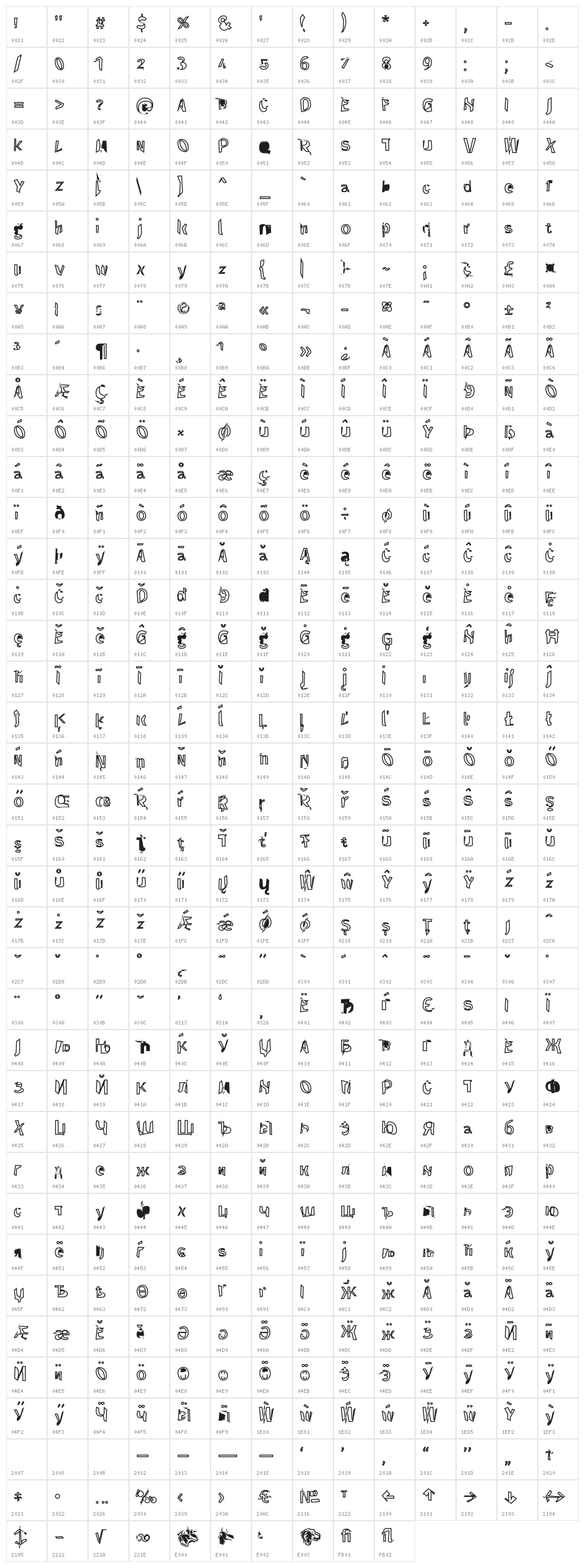 Through The Black Reverse Character Map