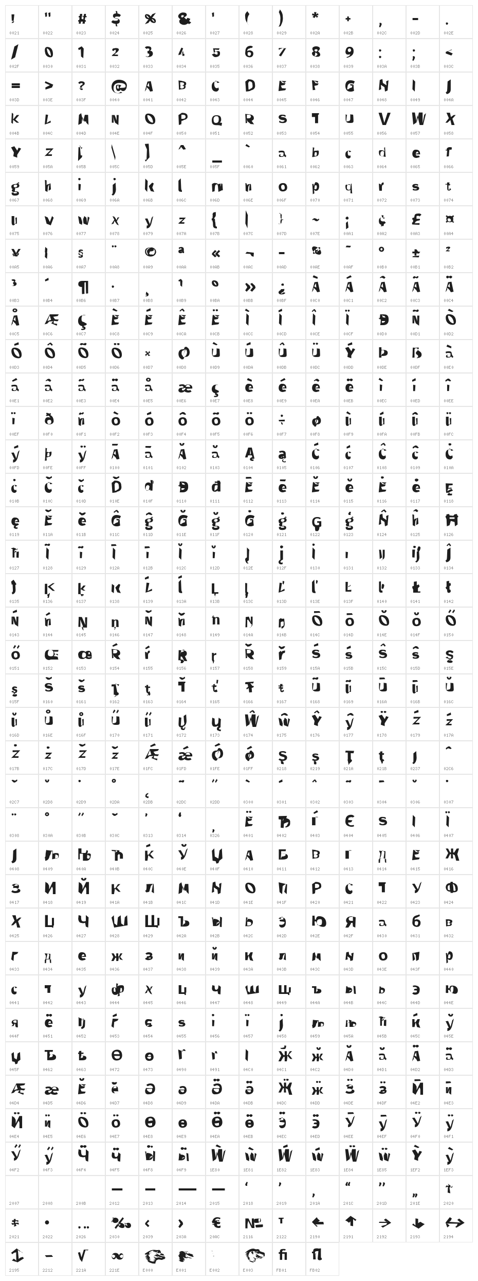Through The Black Wide Character Map