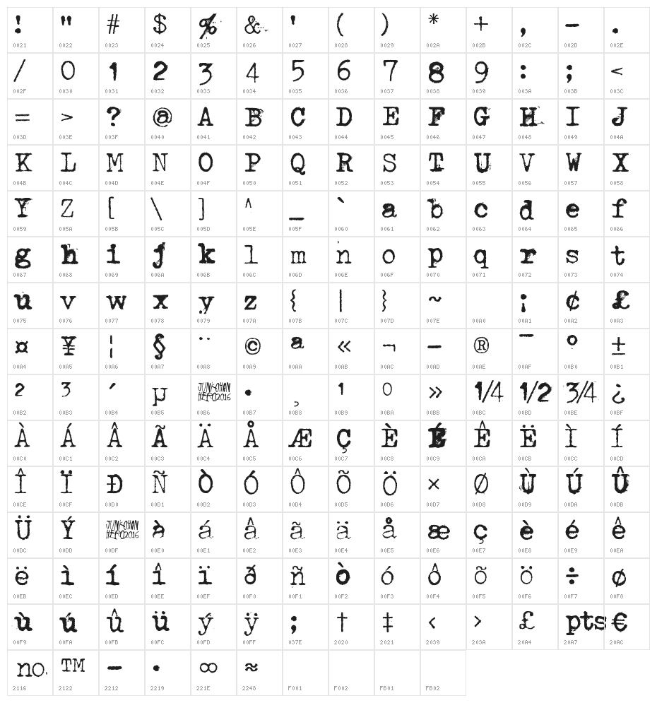 Through the night Character Map