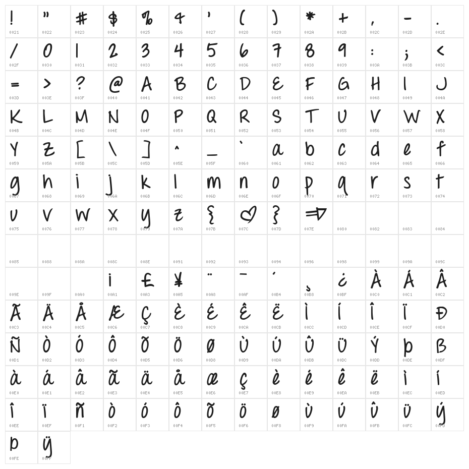 Throw My Hands Up in the Air Bold Character Map