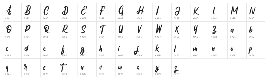Thrucy FREE Character Map