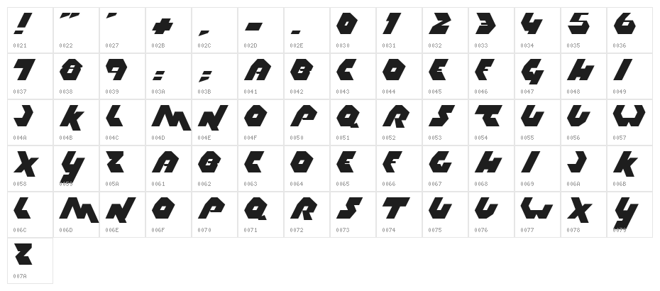 Thrust Character Map