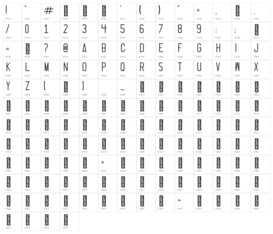 Thruster Regular Character Map