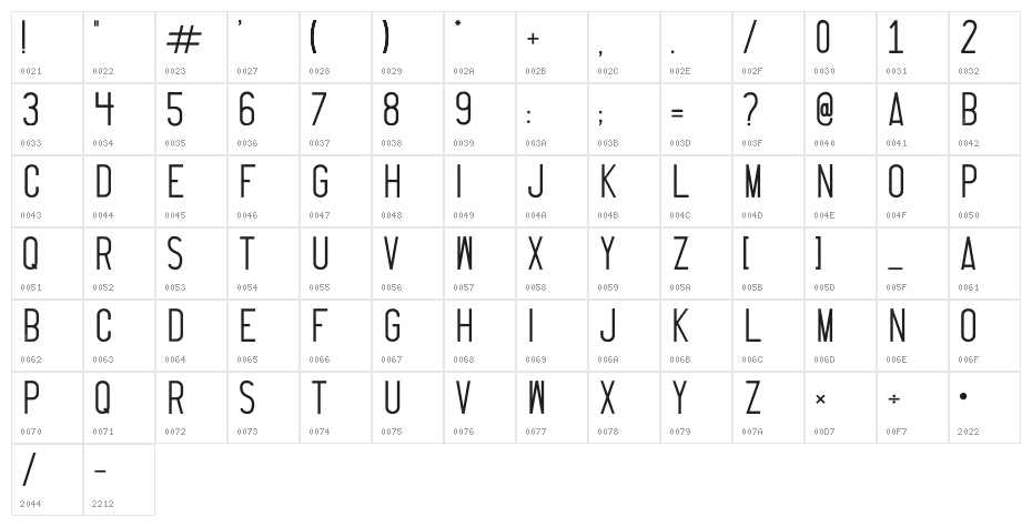 Thruster Regular Character Map