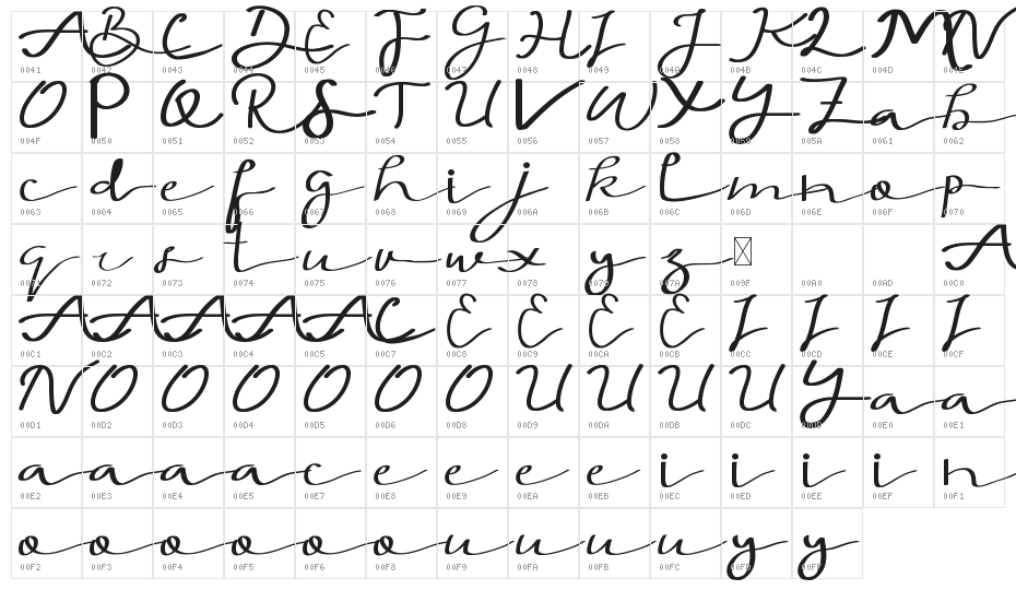 Thuesday Demo Character Map