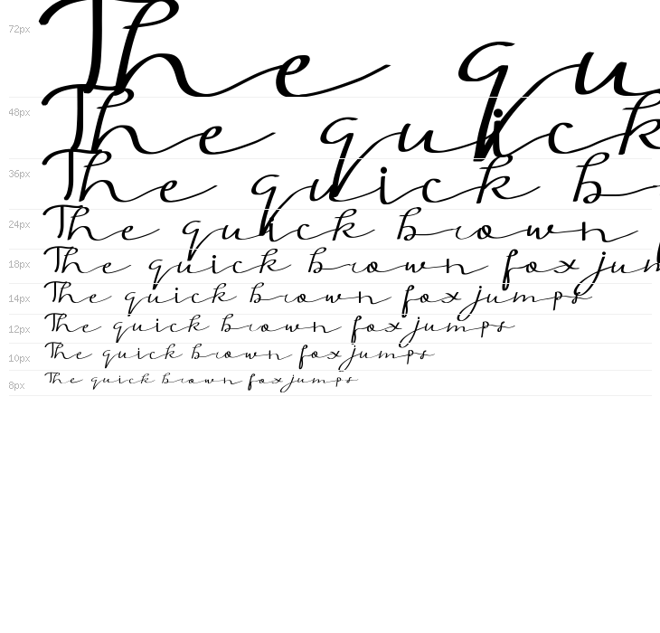 Thuesday Demo Waterfall