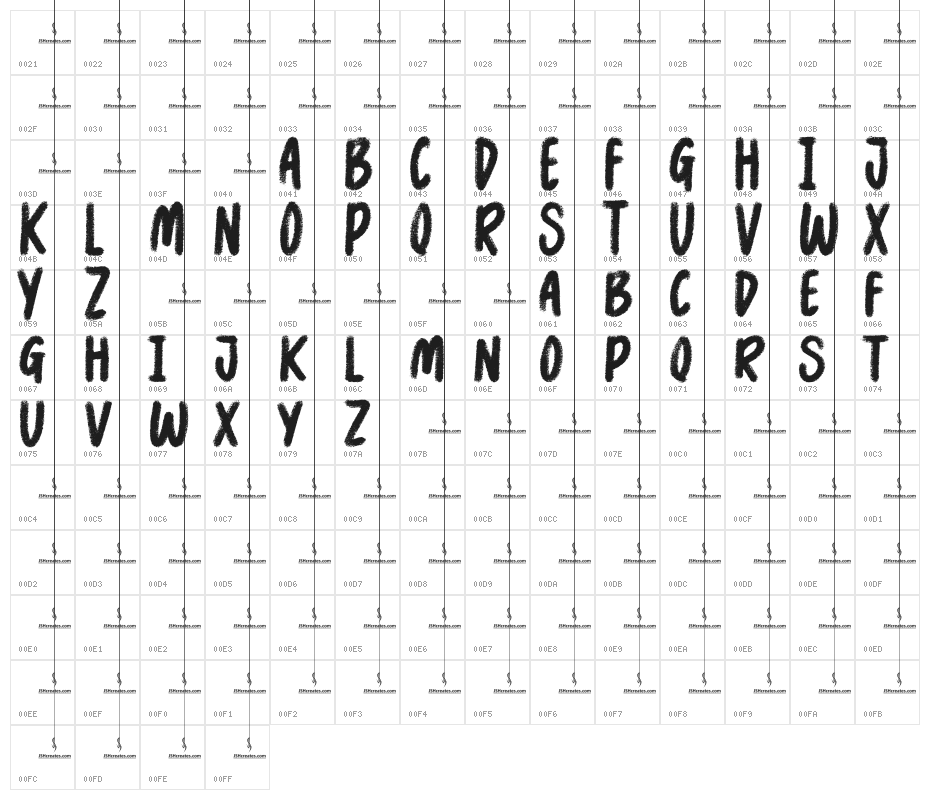 Thug Land Character Map