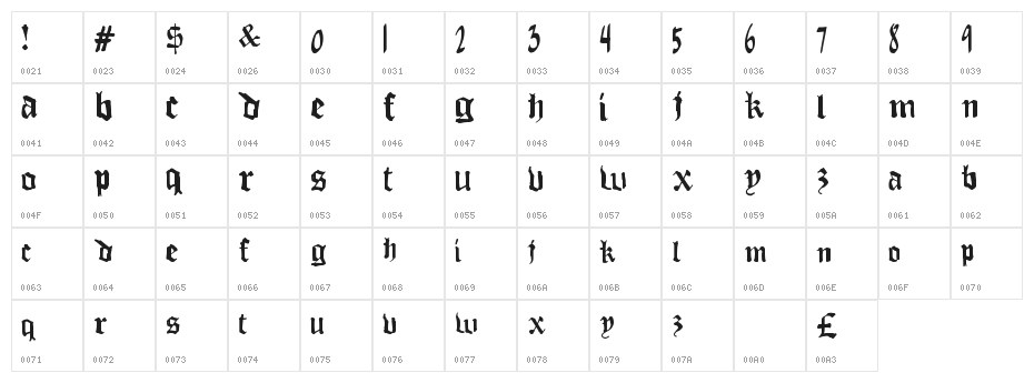 ThugLoveDT Character Map