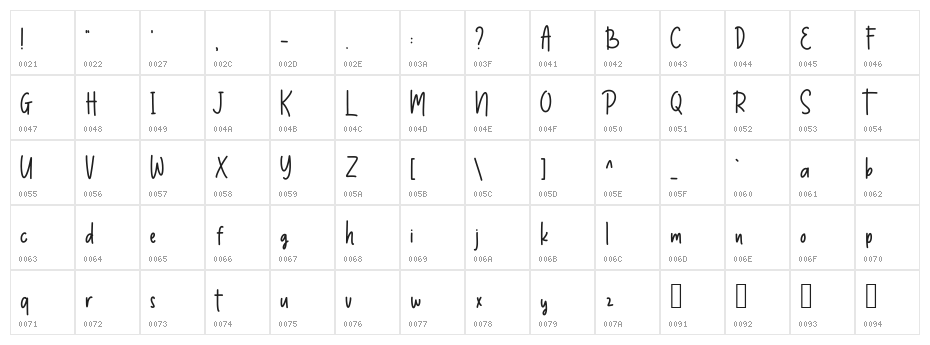 Thumbelina DEMO Character Map