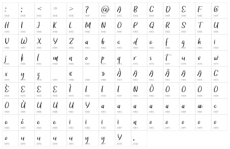ThumblerDemoRegular Character Map