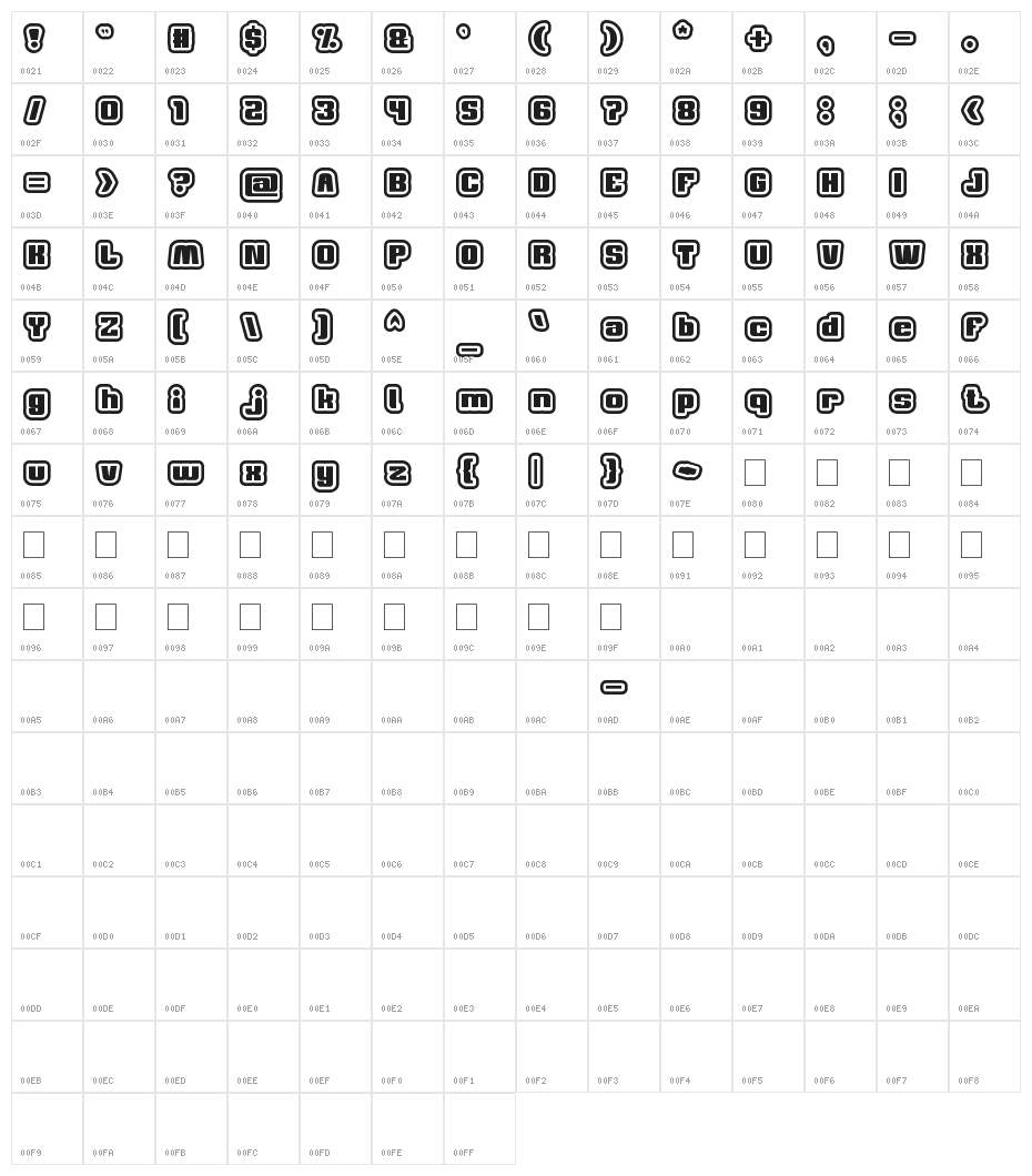 Thumbs UP Character Map