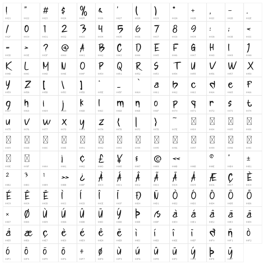 Thunder Brush Character Map