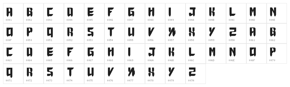 Thunder Force Wannabe ver.1.1 Medium Character Map
