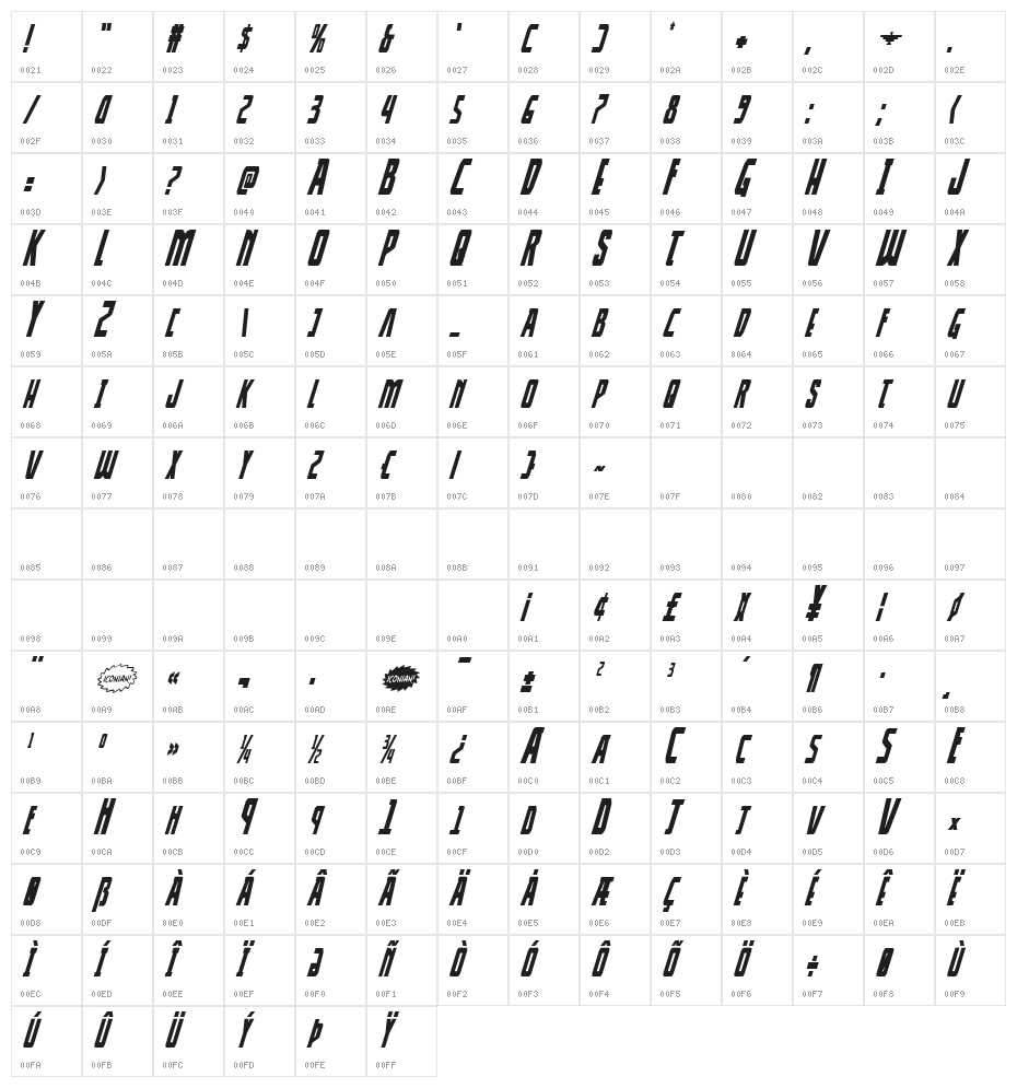 Thunder-Hawk Condensed Italic Character Map