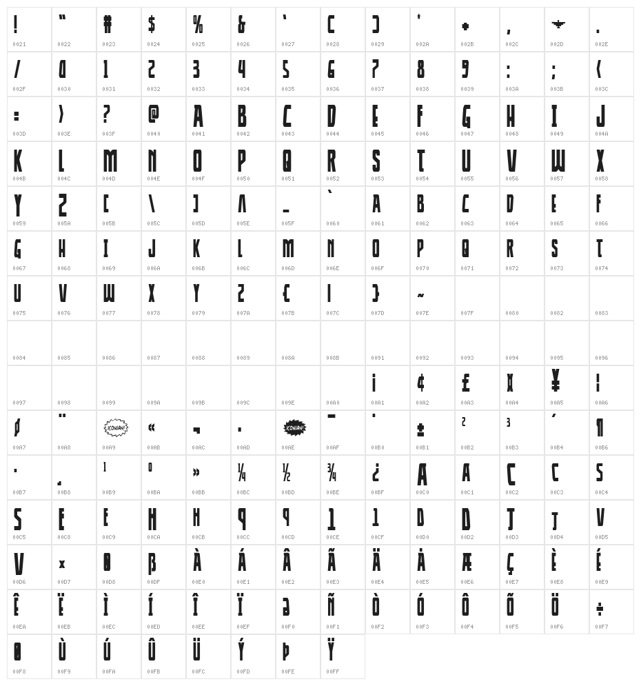 Thunder-Hawk Drop Condensed Character Map