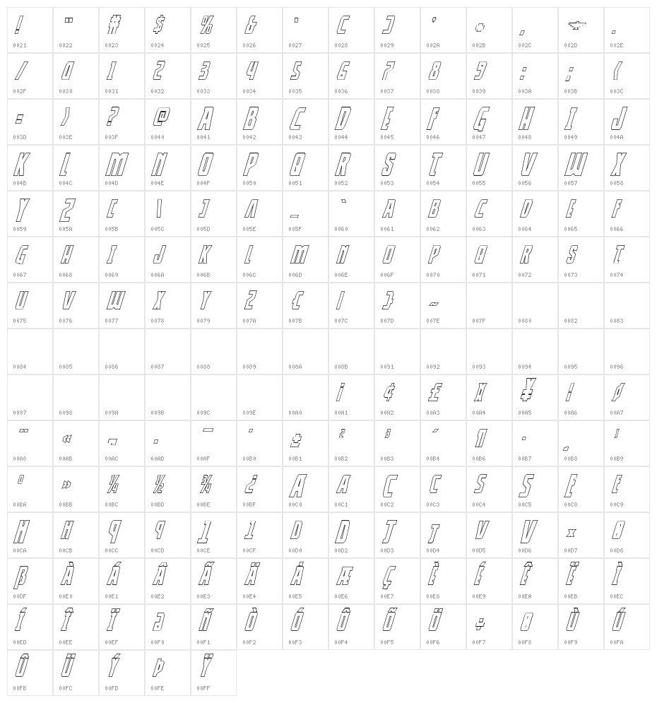 Thunder-Hawk Shadow Drop Italic Character Map