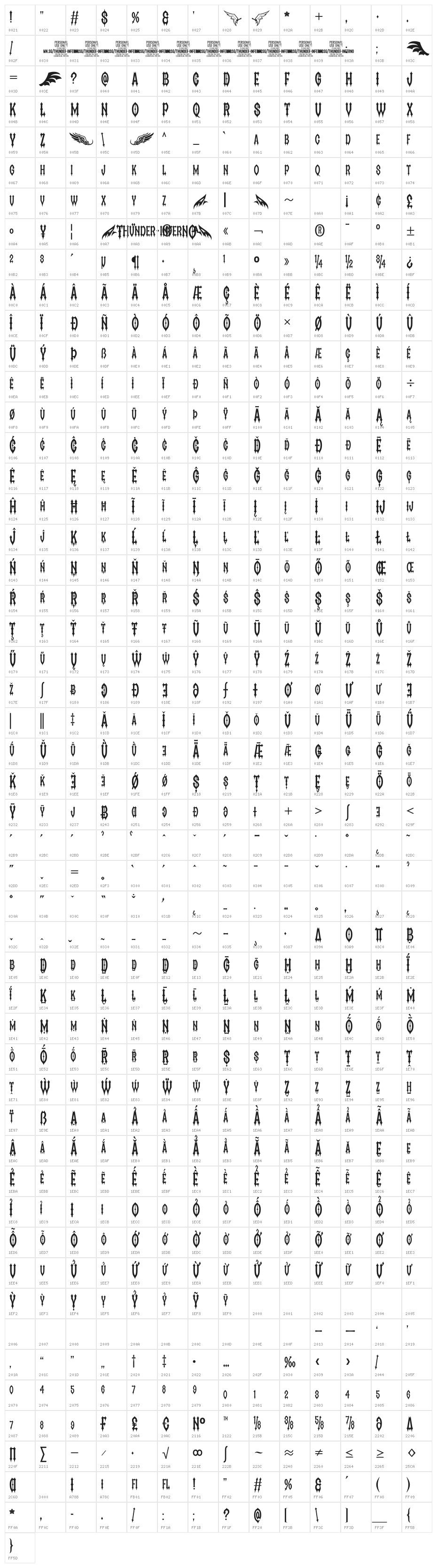 Thunder Inferno PERSONAL USE Regular Character Map