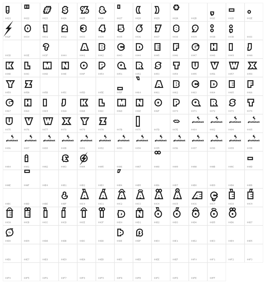 Thunder Lord Character Map