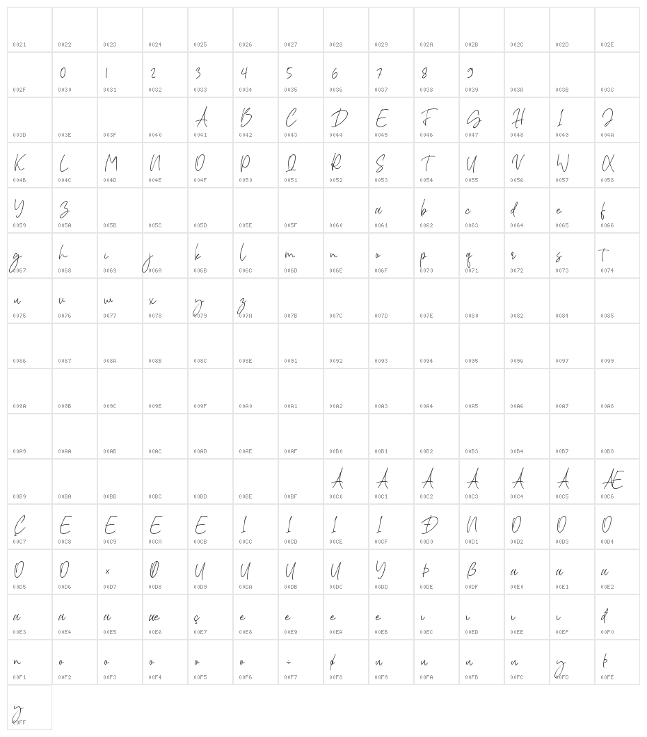 Thunder Shutter Character Map