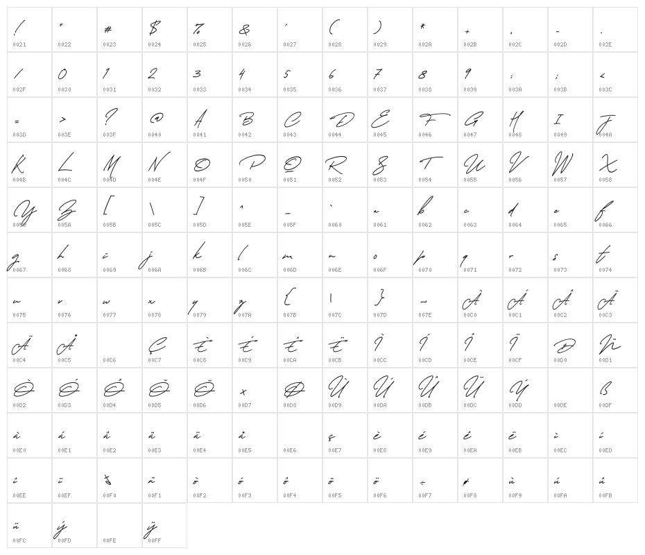 Thunder Stone Script Alt Character Map
