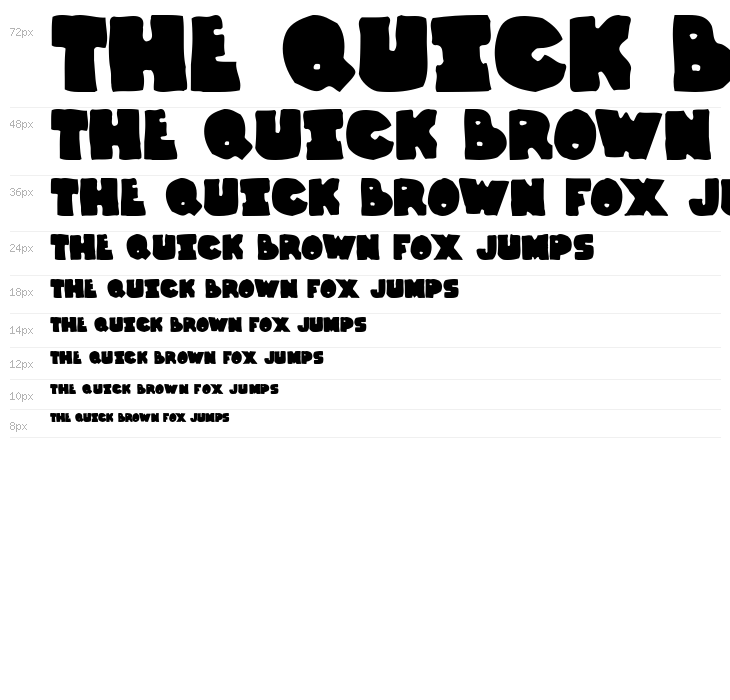 Thunder Thighs Waterfall