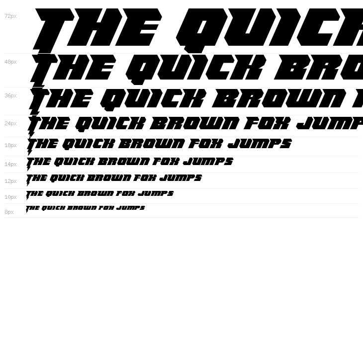 Thunder Titan Expanded Waterfall