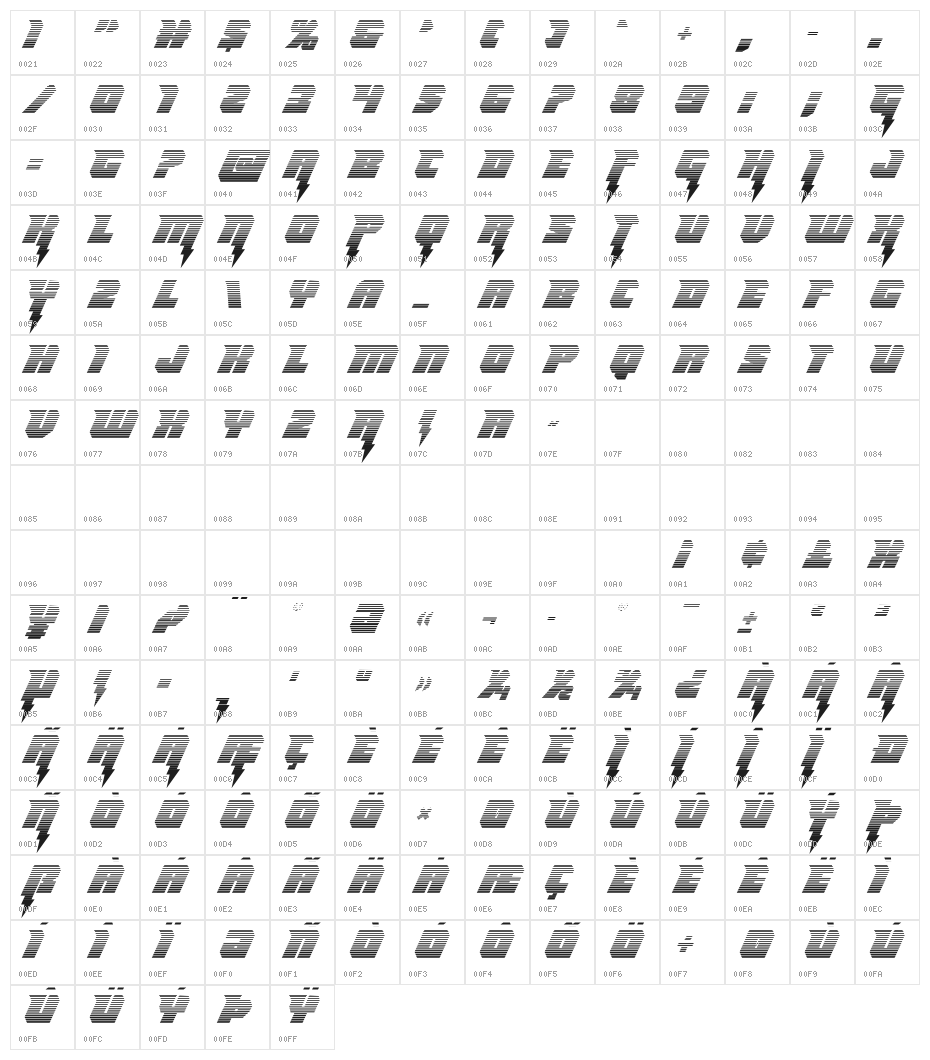 Thunder Titan Gradient Character Map
