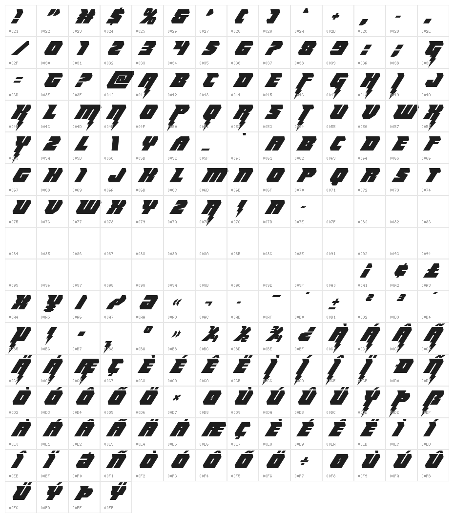 Thunder Titan Italic Character Map