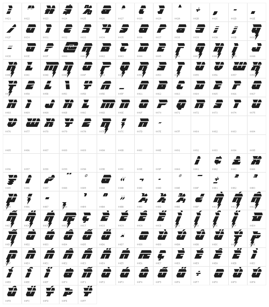 Thunder Titan Laser Character Map