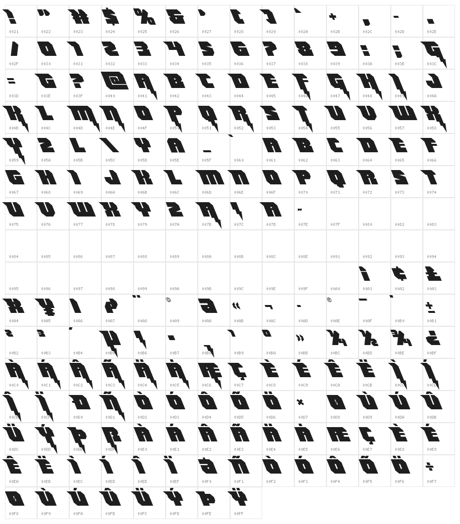 Thunder Titan Leftalic Character Map