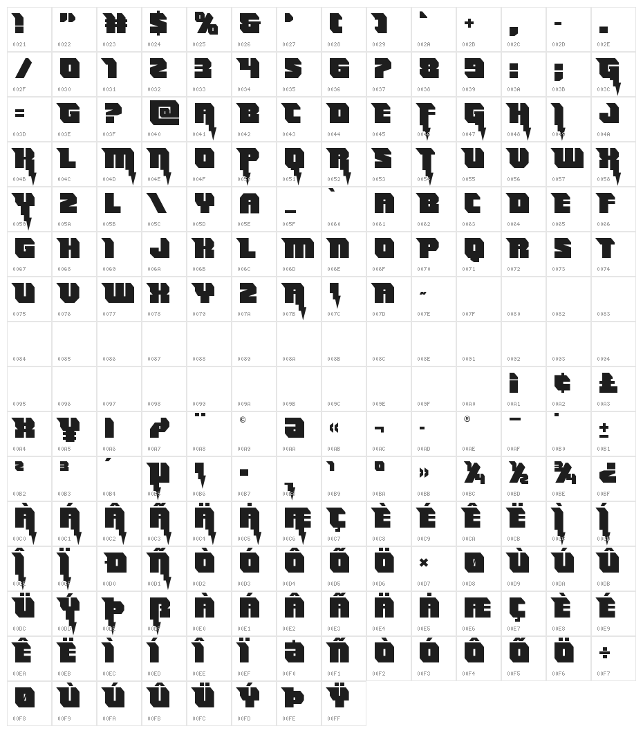 Thunder Titan Straight Character Map