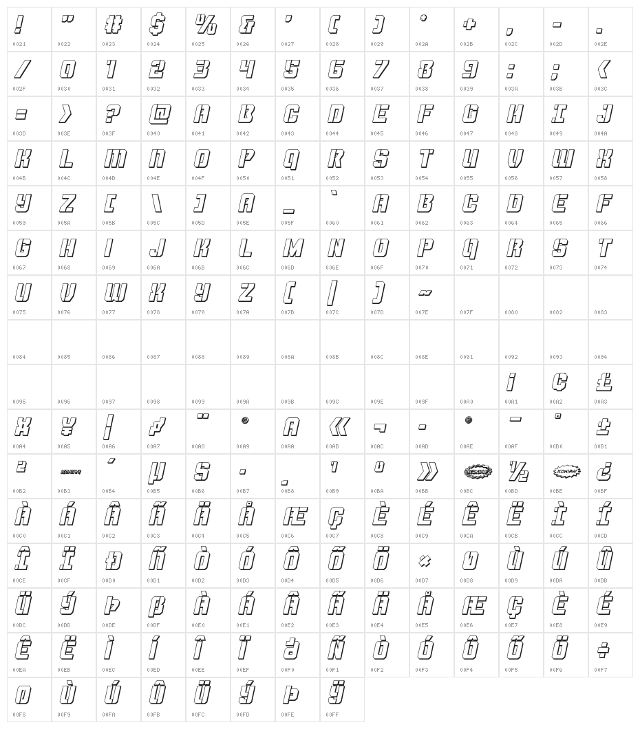 Thunder Trooper 3D Italic Character Map
