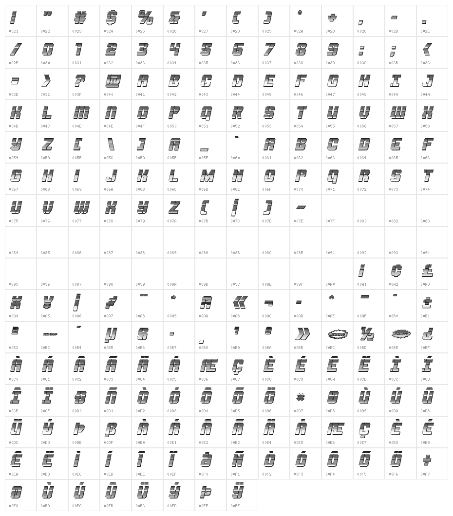 Thunder Trooper Chrome Italic Character Map