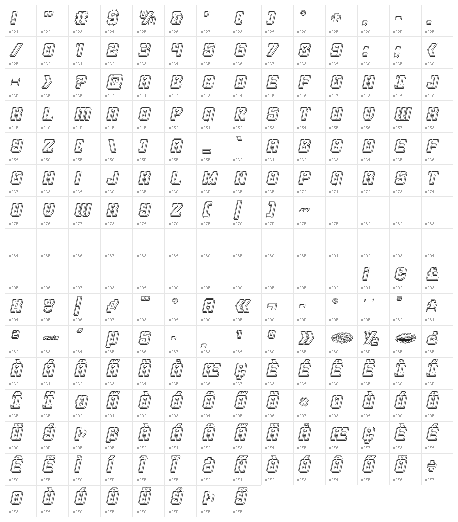 Thunder Trooper Engraved Italic Character Map