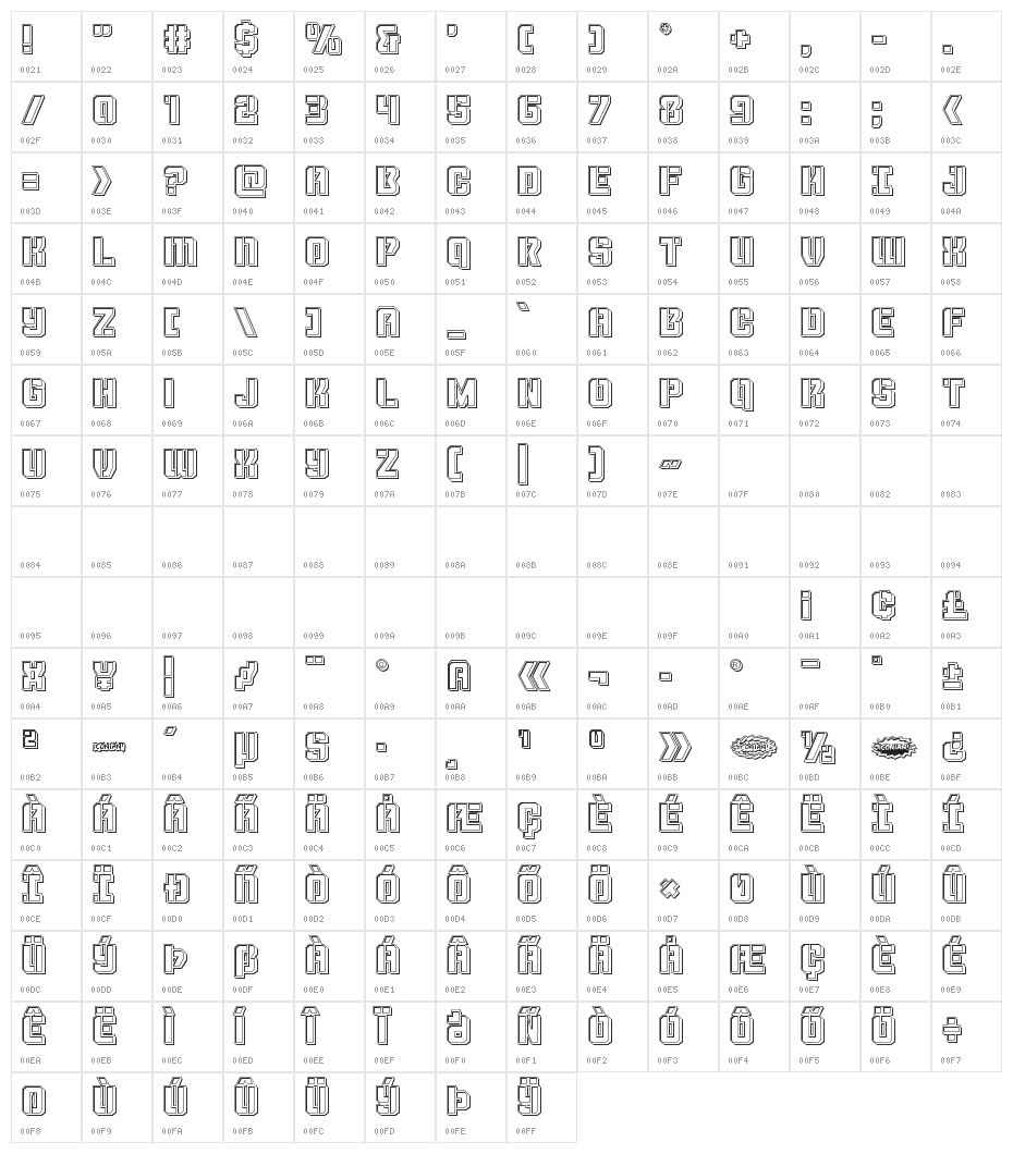 Thunder Trooper Engraved Character Map